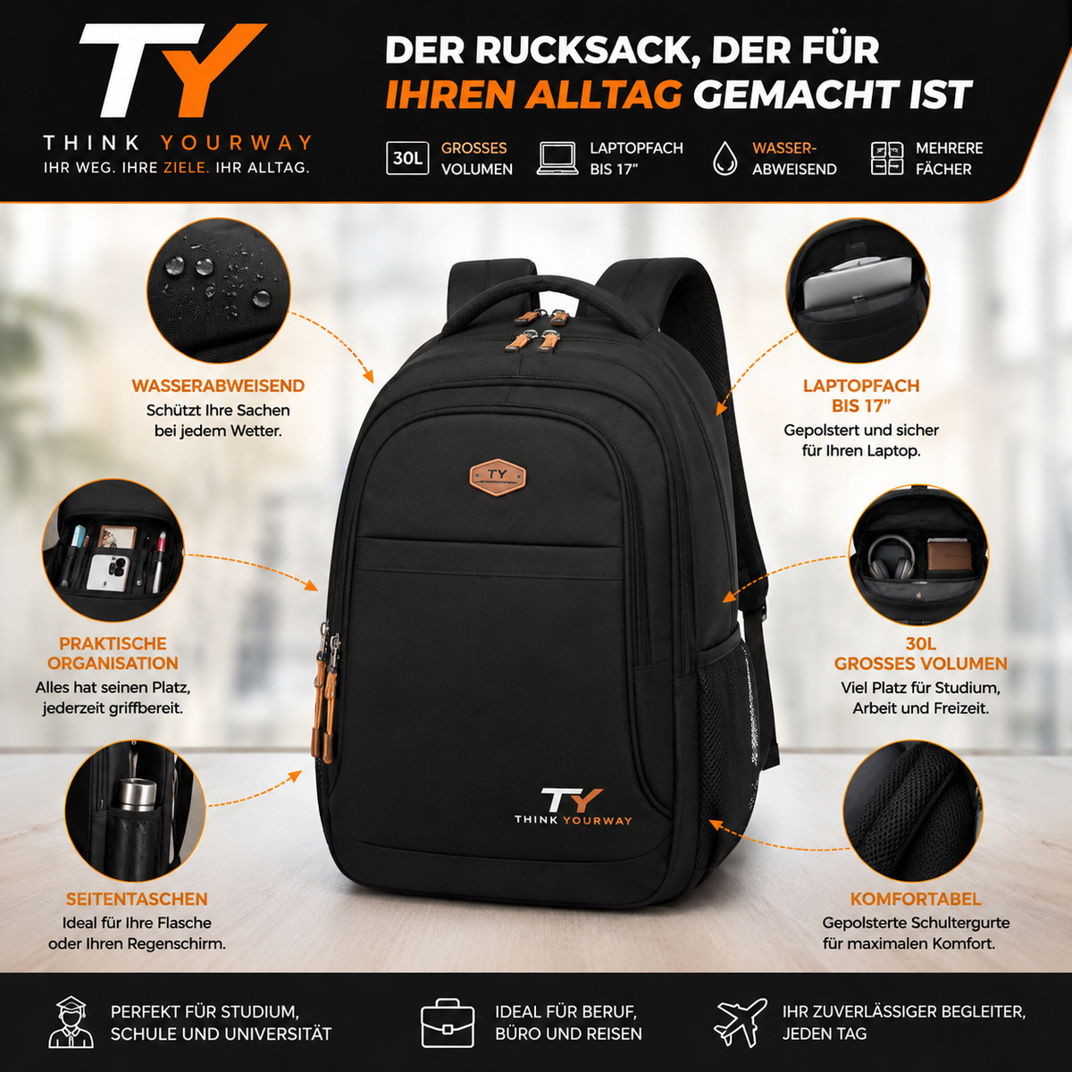 ThinkYourway Bag® – Der Rucksack für Ihren Alltag